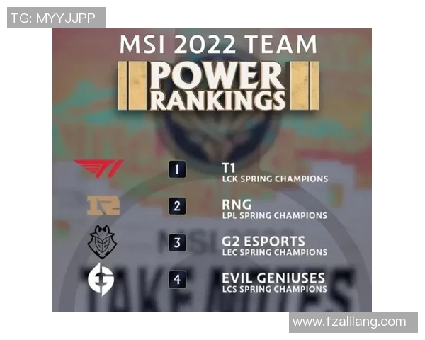 英雄联盟最新状态排行榜揭晓RNG战队荣登第四名引发热议