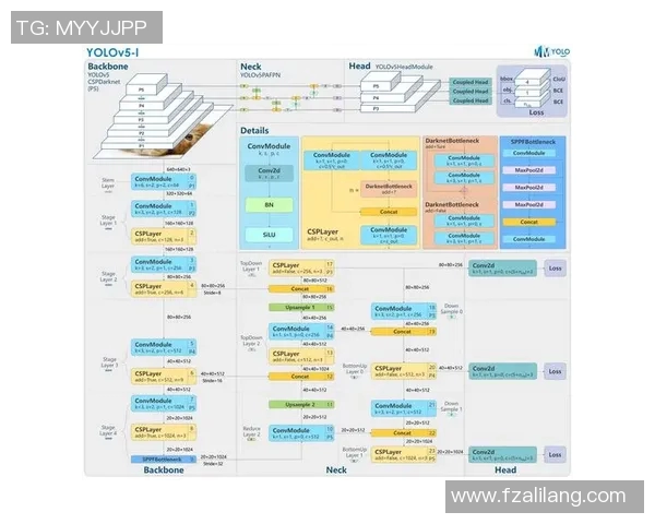 独家解析V5技术优势与其他版本的全面对比分析