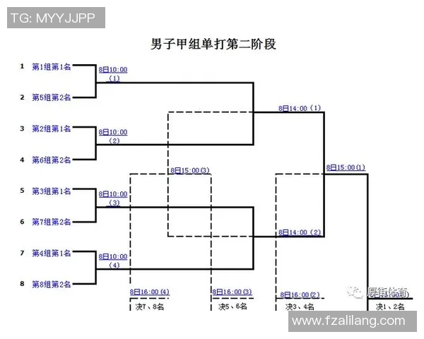 成都羽毛球队个人能力排行榜第七名展现团队实力与潜力