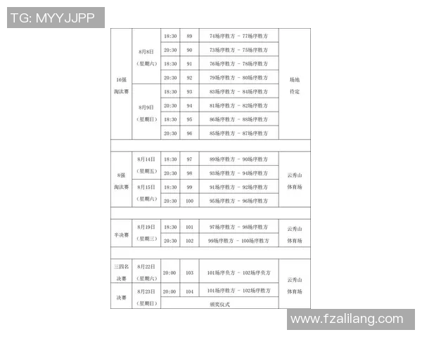 最新中超联赛对阵及比赛时间安排全览