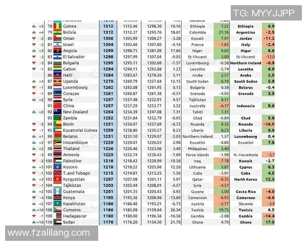 2023年国内足球明星人气排行榜揭晓谁将成为球迷心中的最爱 2023年国内足球明星人气排行榜揭晓谁将成为球迷心中的最爱